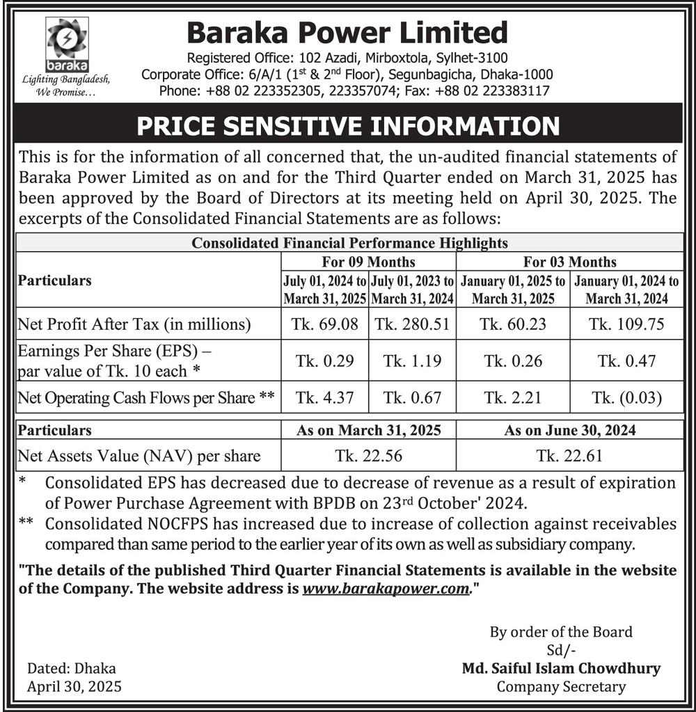 Baraka Power Limited Price Sensitive Information