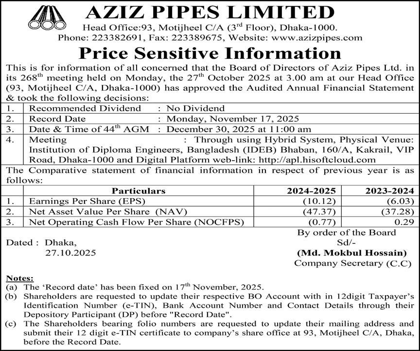 Aziz Pipes Limited PSI Information